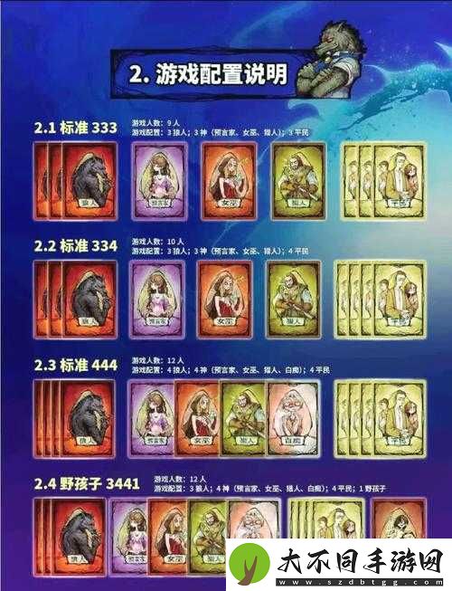 狼人之间新手怎么玩？揭秘入门攻略与资源管理艺术悬念