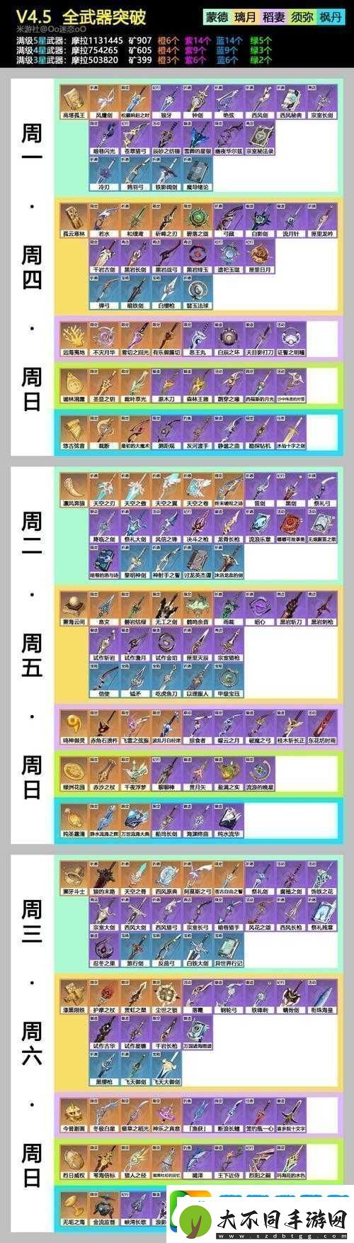 一零计划全面解析