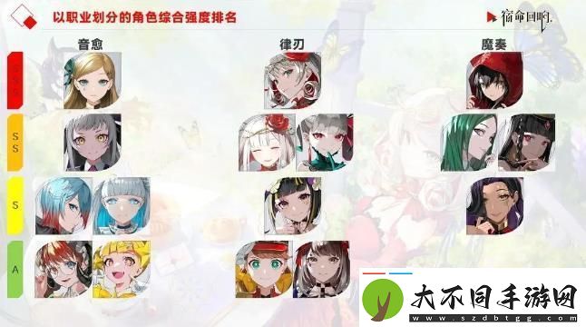 宿命回响三选一奏者选择什么