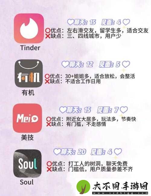 免费交友软件