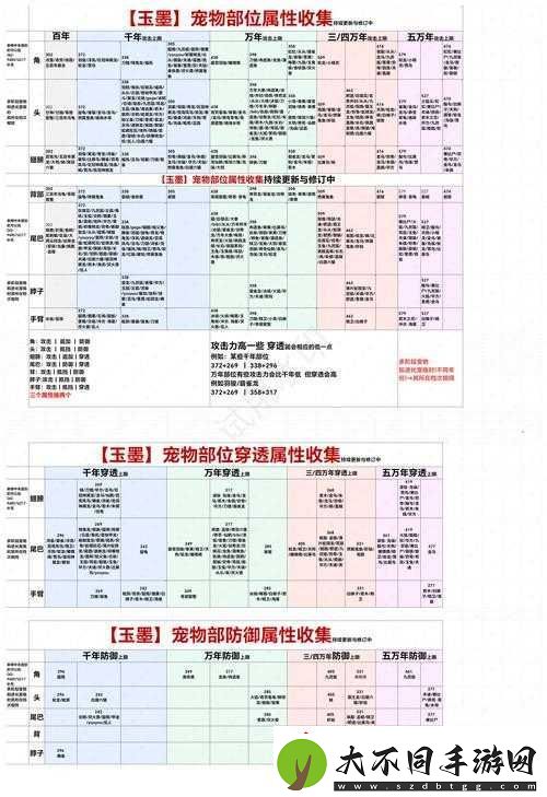 妄想山海神念果交易背后