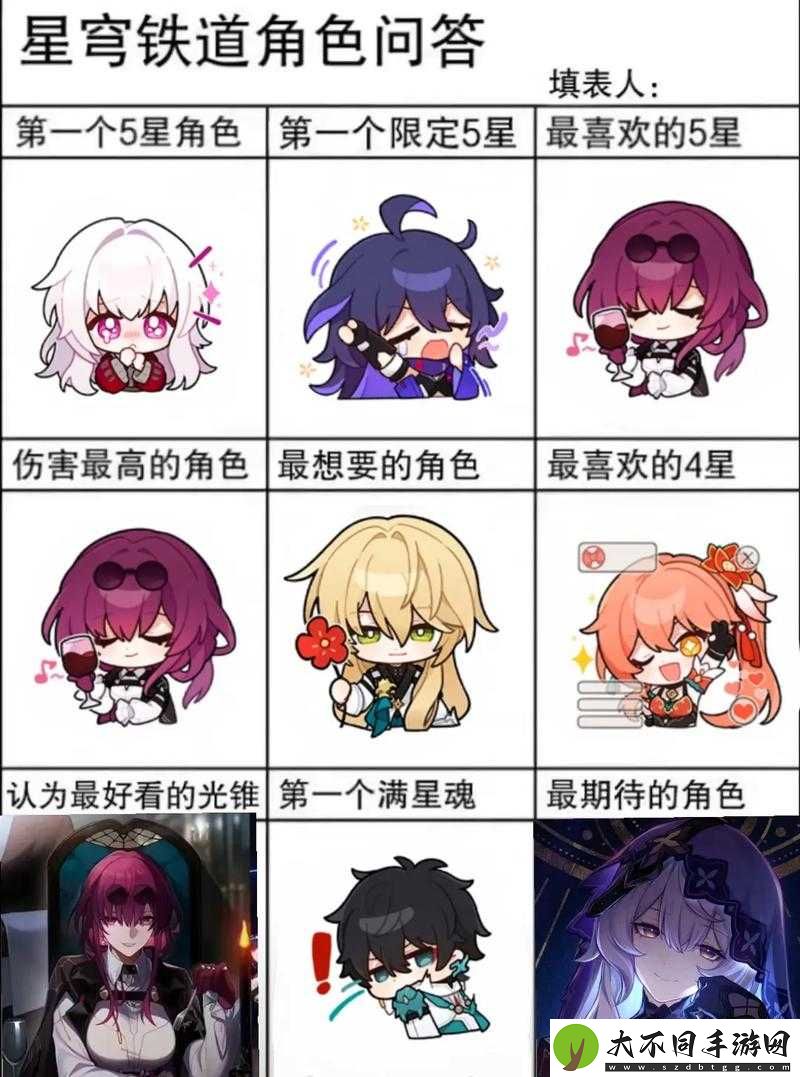 崩坏星穹铁道中