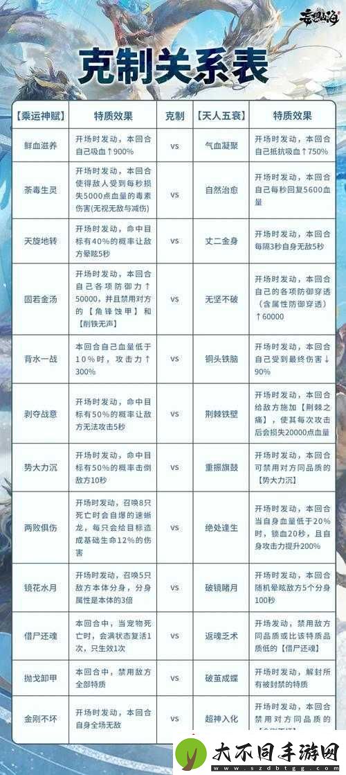 如何获取妄想山海中的焰鳞
