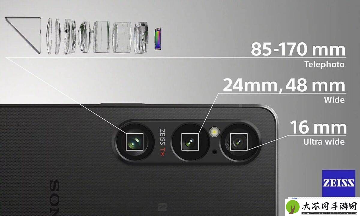 索尼Xperia