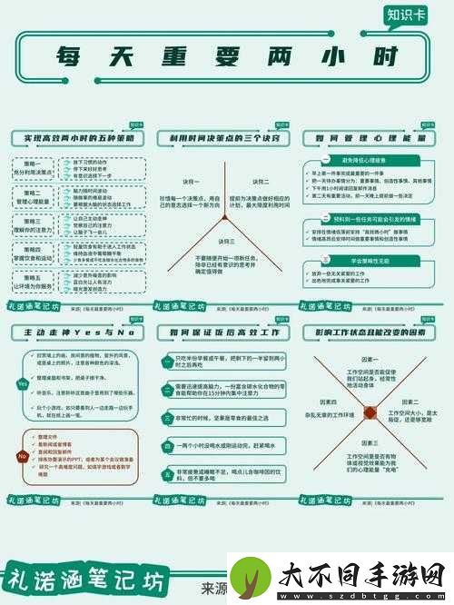 地下城割草兑换码2023年4月