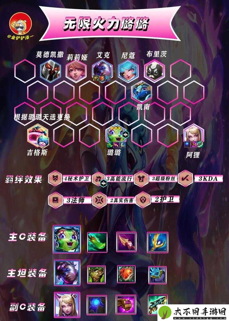 云顶之弈10.20拼多多小法无解？揭秘高效反制阵容搭配！
