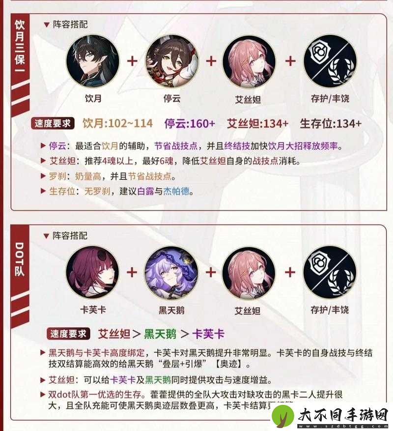崩坏星穹铁道艾丝妲技能全揭秘