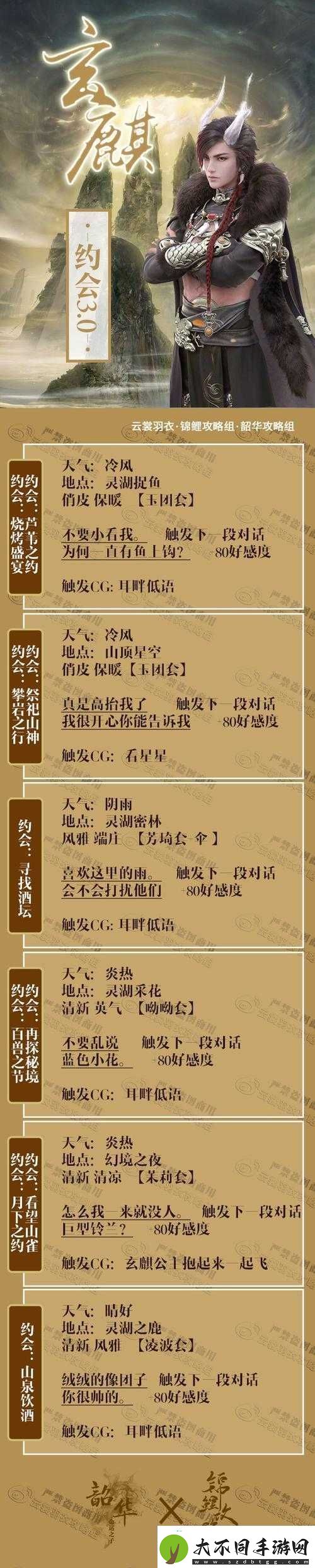 云裳羽衣玄麒约会赴宴全攻略