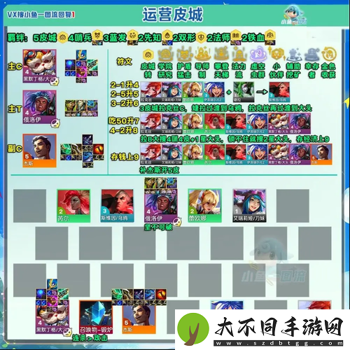 金铲铲之战中