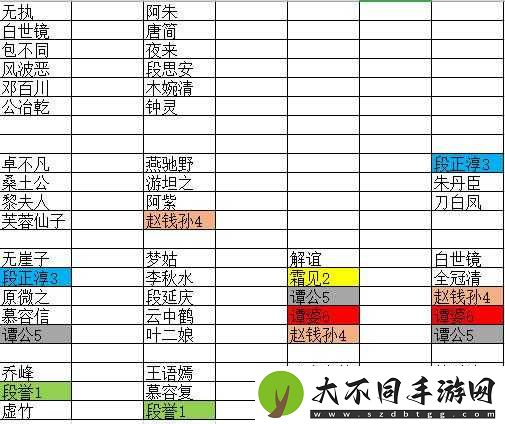 天龙八部2兑换码入口激活方法经历了哪些变革？揭秘其演变史专题