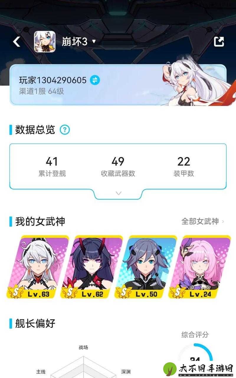 崩坏3签到奖励演变史揭秘