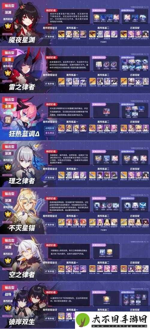 崩坏3玩家必看