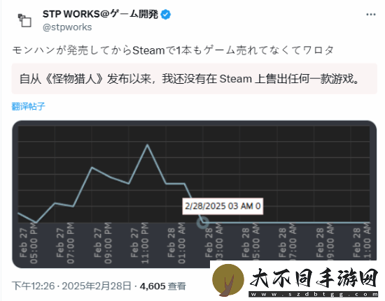 独游开发商谈怪物猎人