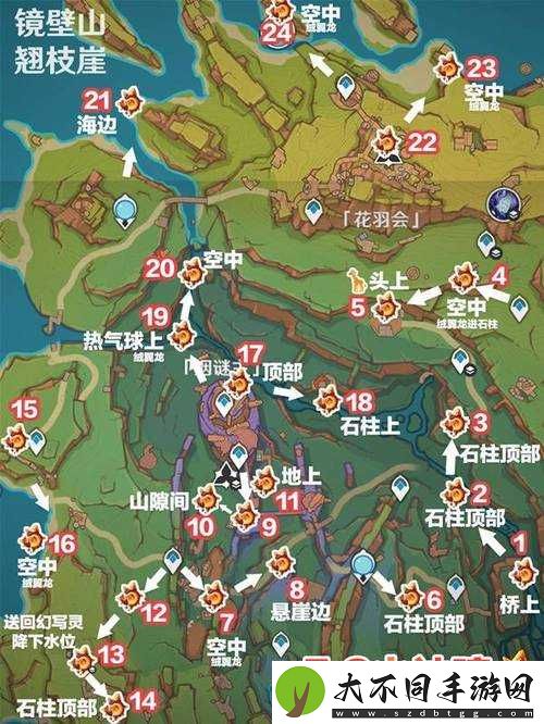 原神岩神瞳全攻略揭秘，130个分布位置，你真的找全了吗？