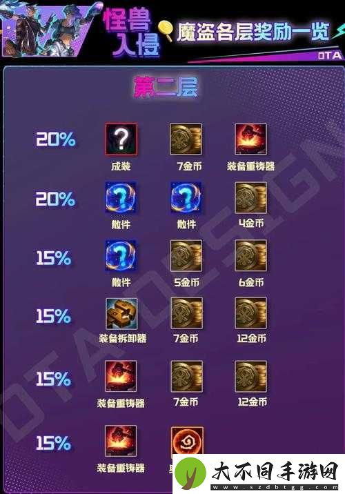 S8.5金铲铲之战中
