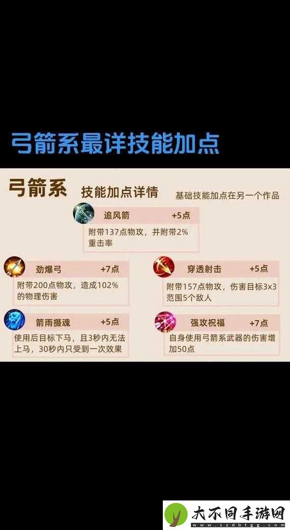 弓箭手大作战