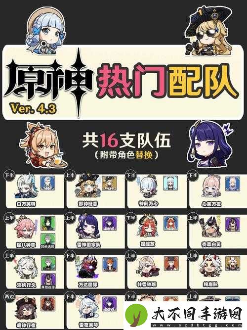 原神重云如何搭配队友最强势？阵容搭配全攻略解析
