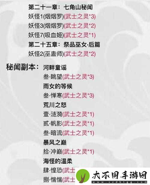 阴阳师新版武士之灵如何搭配