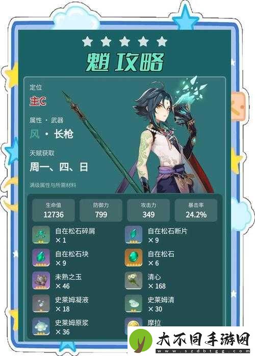 原神低战力如何单刷狂暴北风狼，成功击杀攻略揭秘？