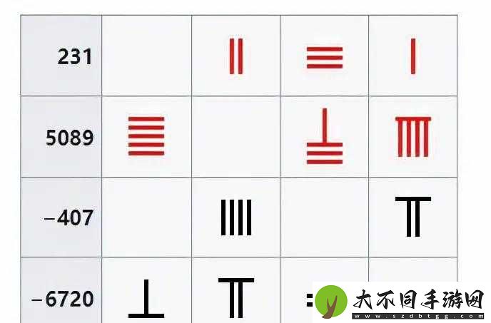 Ruinarch顶礼膜拜