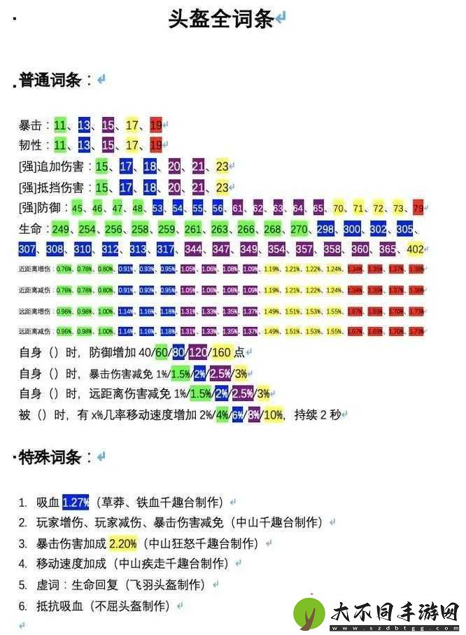 妄想山海流光墟究竟在哪里