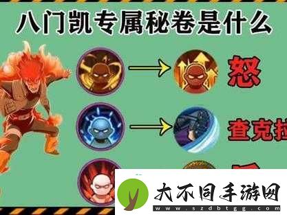 火影忍者专属秘卷获取攻略