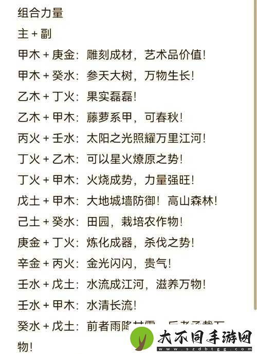 儒道至圣力量巅峰