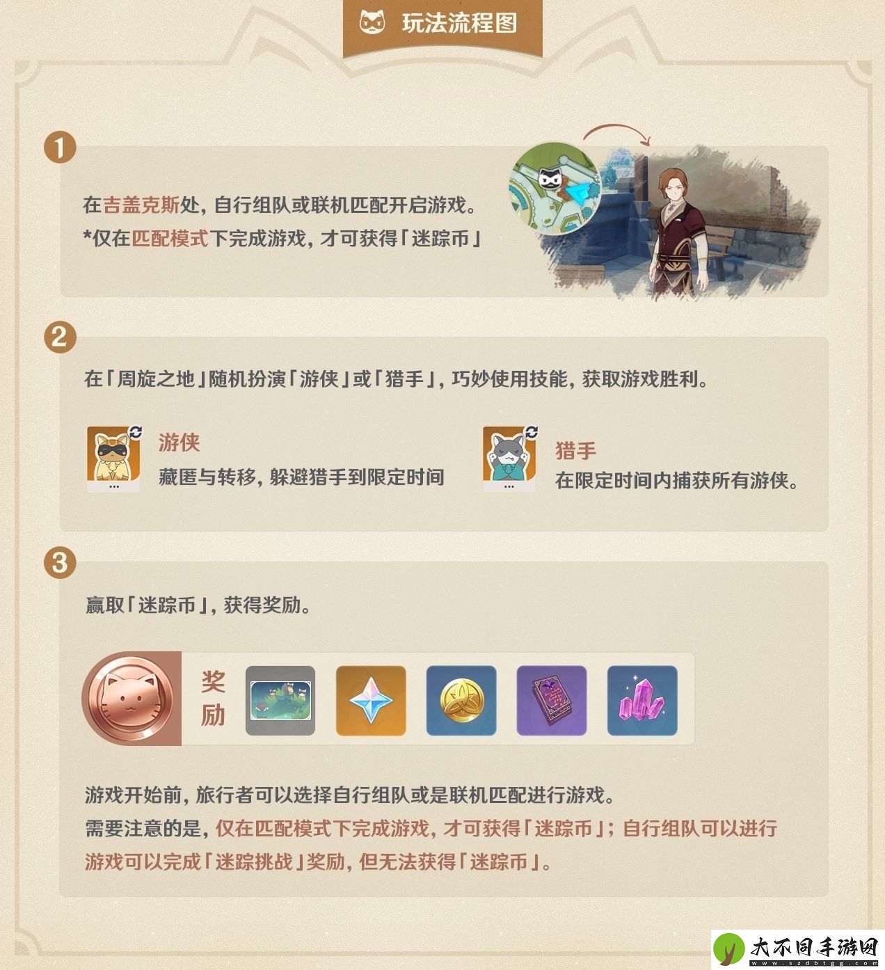 原神风行迷踪怎么玩