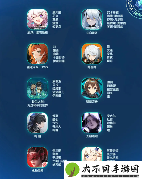 TapTap年度游戏大赏玩家奖项有哪些
