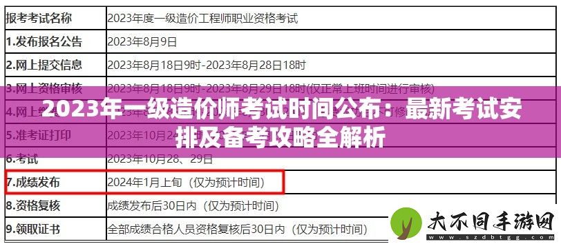 2023年一级造价师考试时间公布