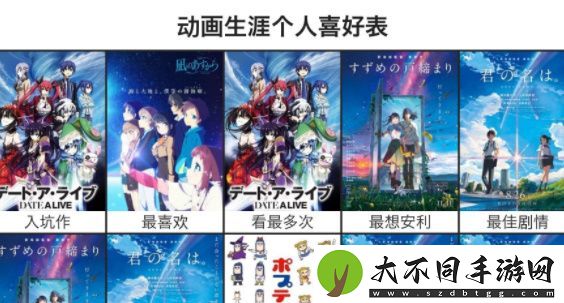 动画生涯个人喜好表链接