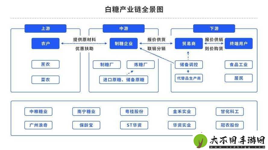 糖心是哪里的公司