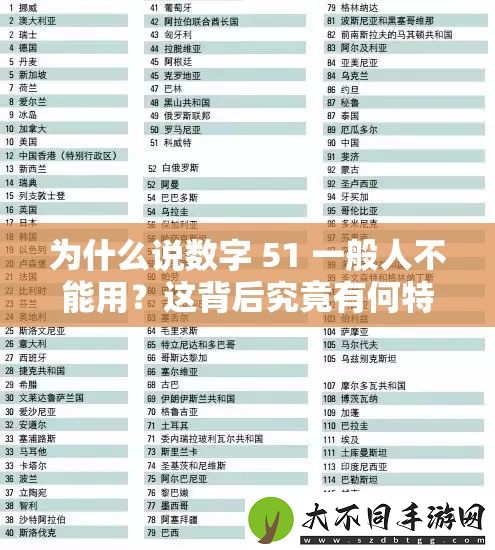 为什么说数字