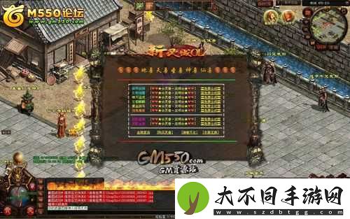 龙之灵域最新地址为何至关重要？揭秘高效管理技巧！