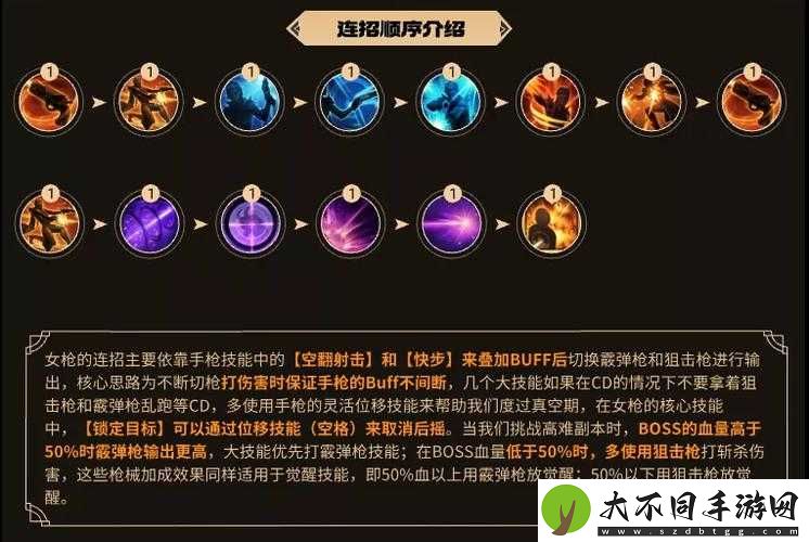 命运方舟女枪如何加点？基础讲解与未来玩法革命预测引期待！