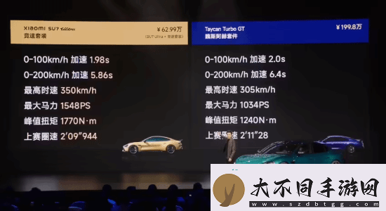 小米SU7