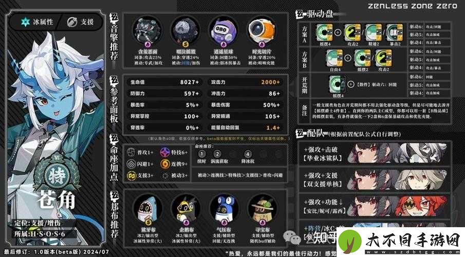 绝区零角色强度排行究竟如何？谁才是最强王者引发悬念！