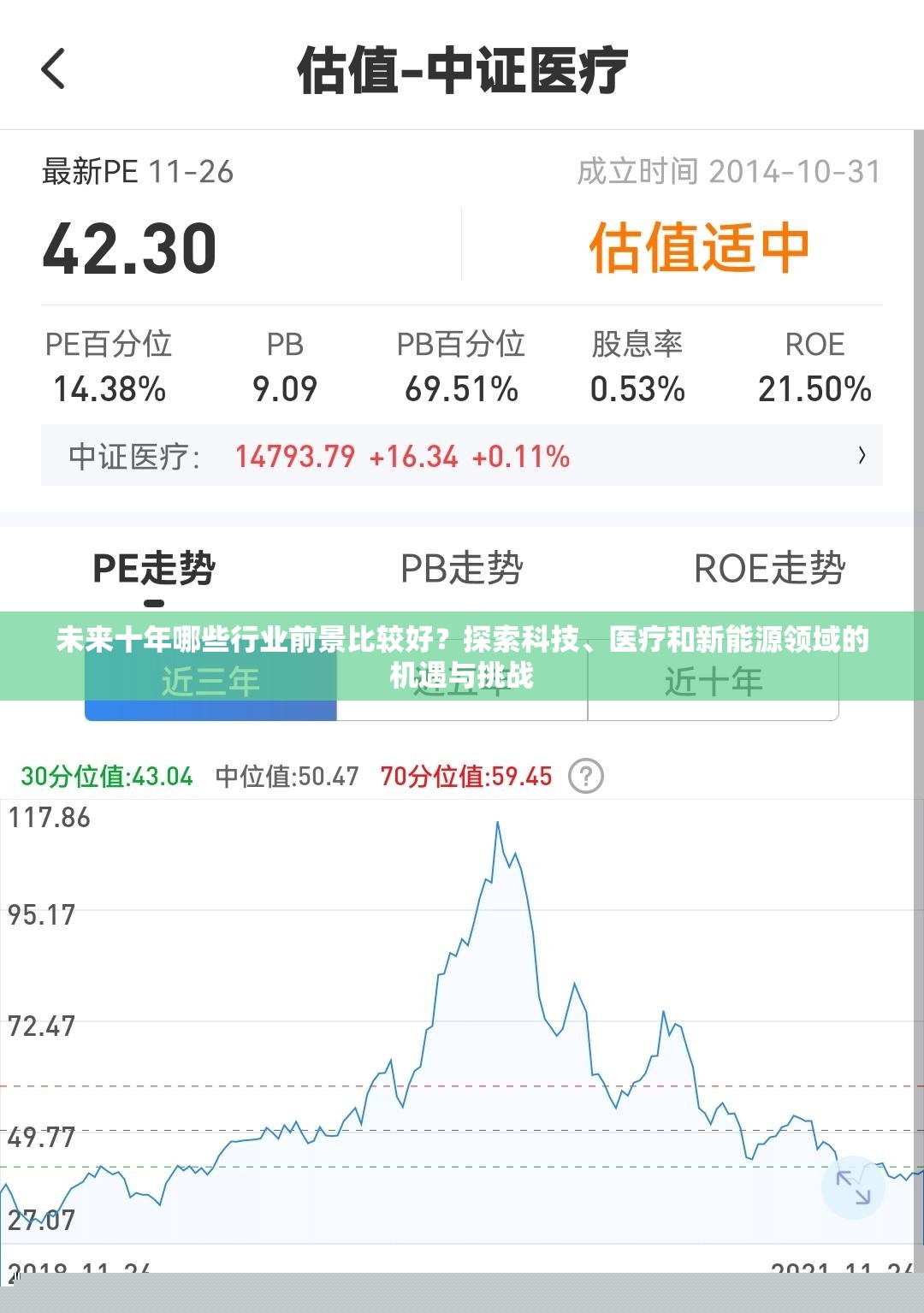 未来十年哪些行业前景比较好