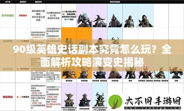 90级英雄史话副本究竟怎么玩
