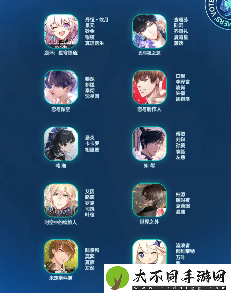 TapTap年度游戏大赏玩家奖项有哪些