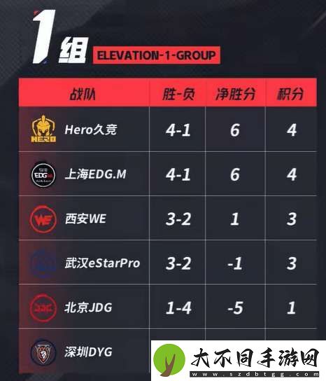 [红榜]