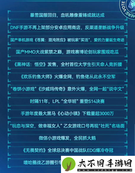 TapTap年度游戏大赏玩家奖项有哪些