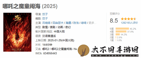 哪吒2总票房突破145亿！离影史前五就差最后5亿