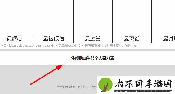 动画生涯个人喜好表链接