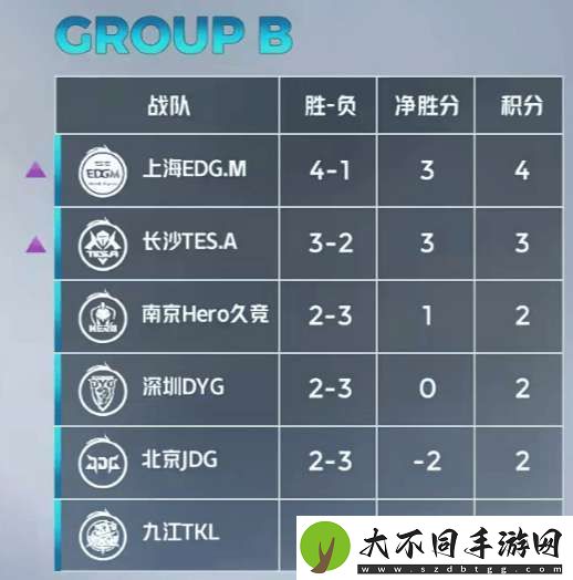 [红榜]