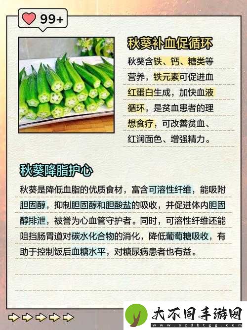 2023年热门果蔬盘点