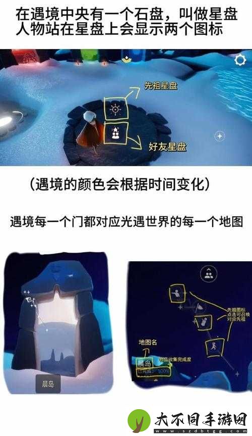 光遇游戏中左右两扇大门究竟如何点亮开启？详细攻略揭秘
