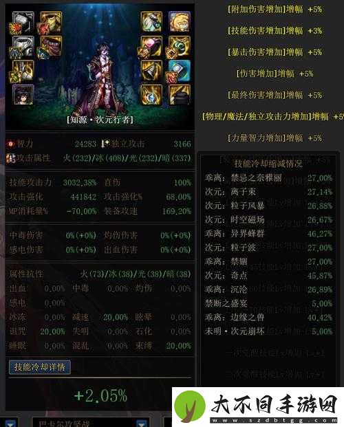 DNF次元回廊召唤装备如何搭配？最强搭配方案揭秘！