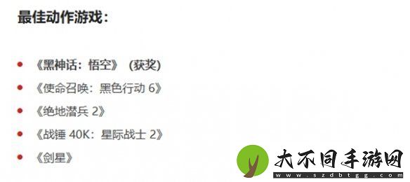 TGA2024黑神话悟空斩获哪些奖项