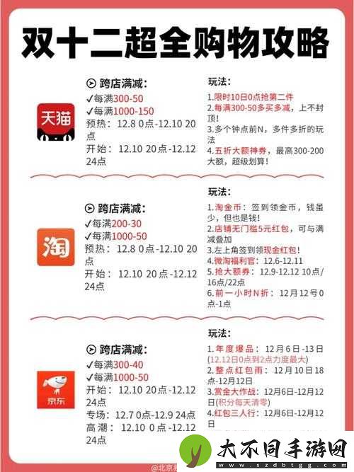 如何识破无良商家？揭秘200元合理消费攻略背后的真相？